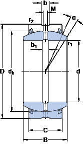 Bearing GEZ 500 ES-2RS SKF