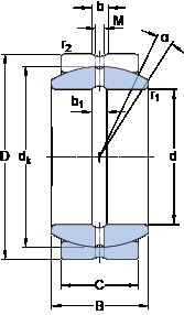 Bearing GEZ 600 ES SKF