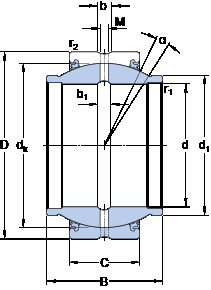 Bearing GEZM 200 ES-2LS SKF