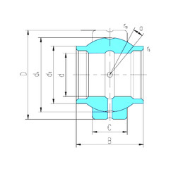 Bearing GEWZ95ES LS