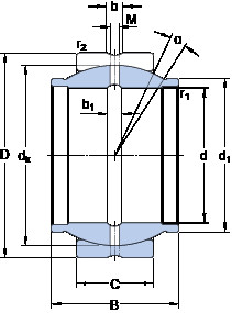 Bearing GEZM 204 ES SKF