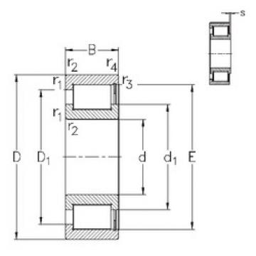 Bearing NCF1860-V NKE