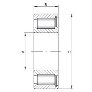 Bearing NCF1840 V ISO