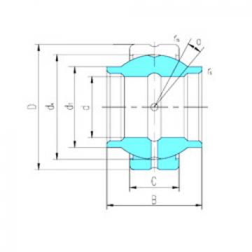 Bearing GEWZ101ES-2RS LS