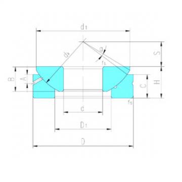 Bearing GX100S LS