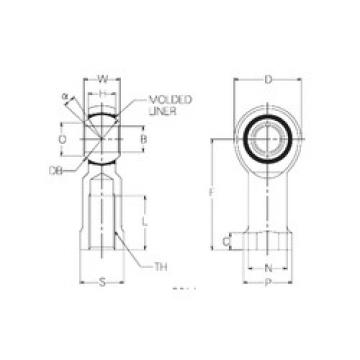 Bearing RBM12 NMB