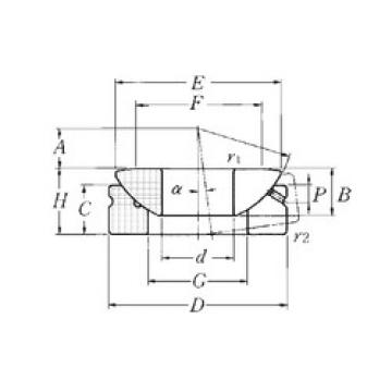 Bearing SAT20 NTN