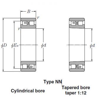 Bearings Cylindrical Roller Bearings NN3064