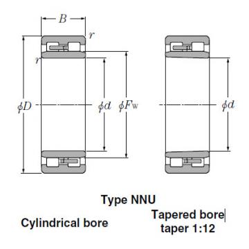 Bearings Cylindrical Roller Bearings NN4964